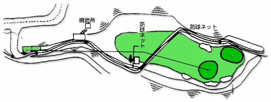 ����No.3�z�[��